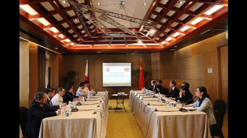 中菲疫情后線下磋商重啟 達成十余項共識成果