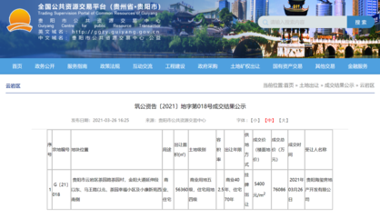 海倫堡以樓面地價5400元/㎡競得三馬片區(qū)宅地，土拍市場再起波瀾